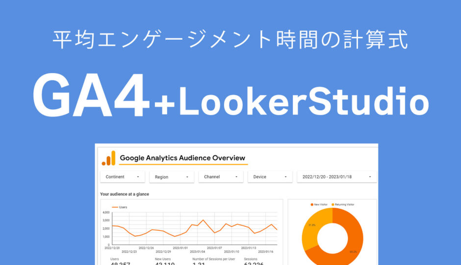 LookerStudioとGA4連携
